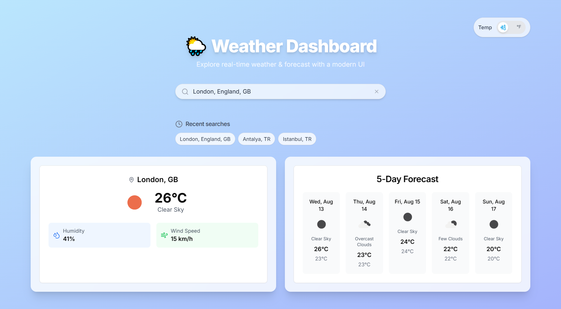 Weather Dashboard